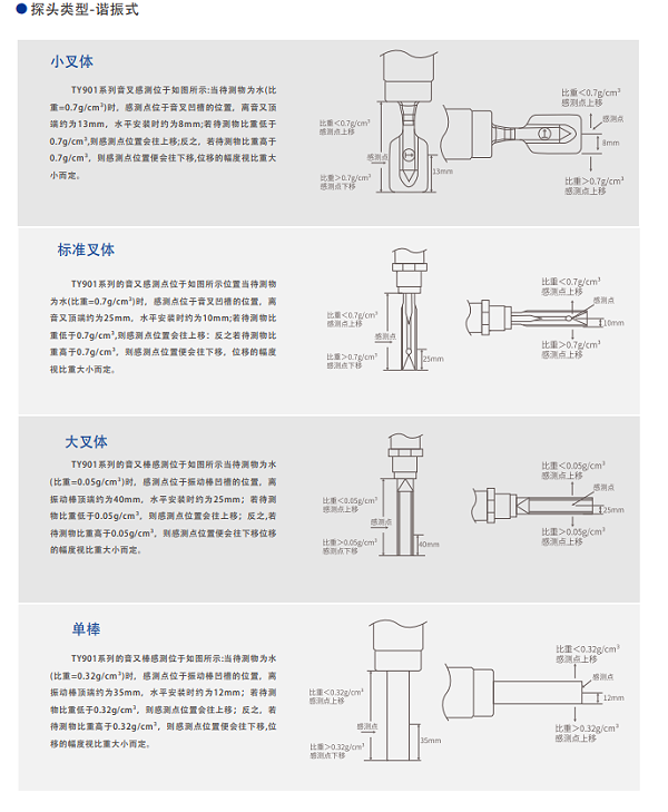 062航空标准小叉体