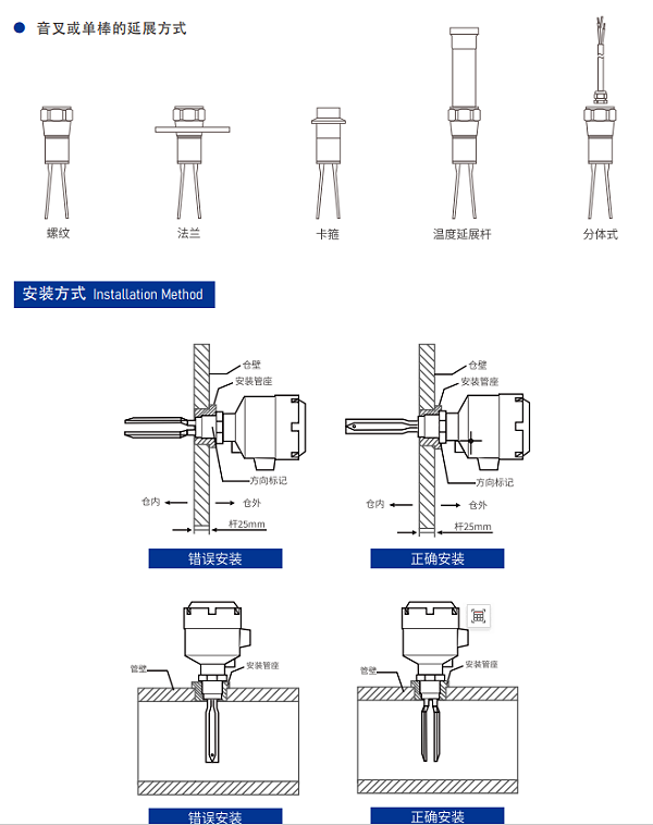 063航空标准小叉体